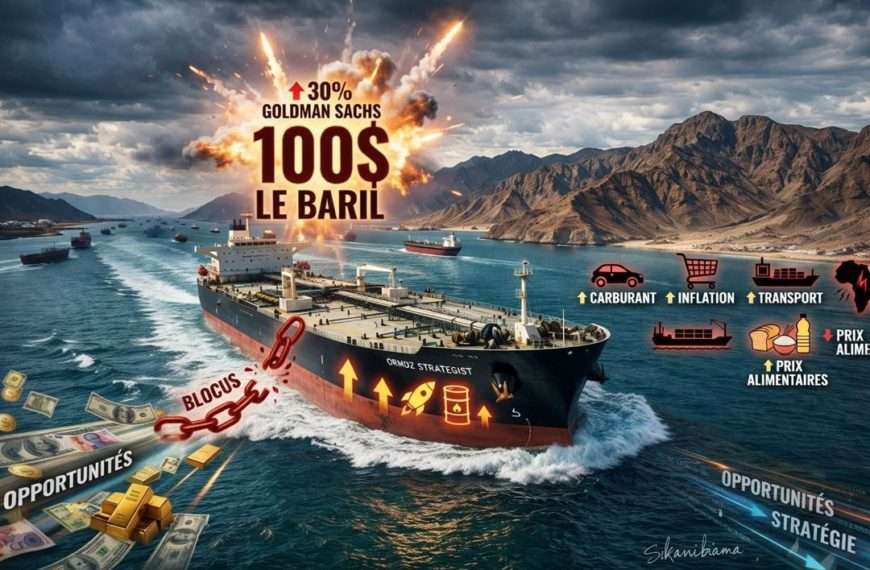 La guerre Israël-Iran et son Impact au Burkina Faso