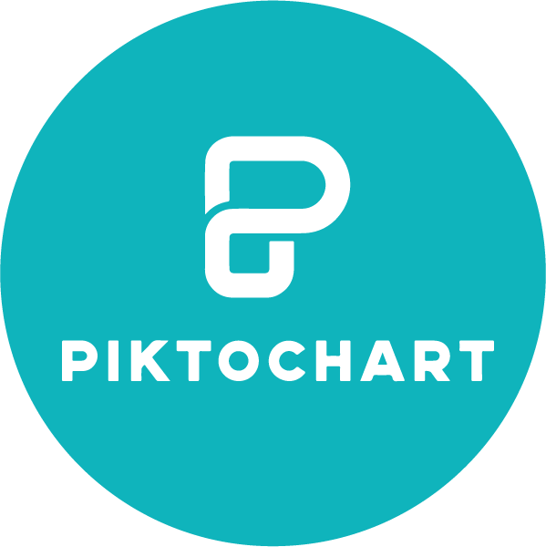 piktochart