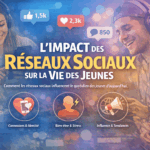 L’impact des réseaux sociaux sur la vie des jeunes